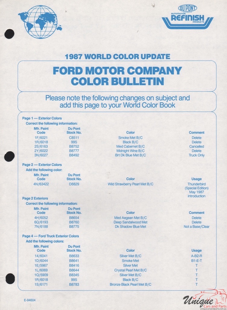 1987 Ford Paint Charts DuPont 7